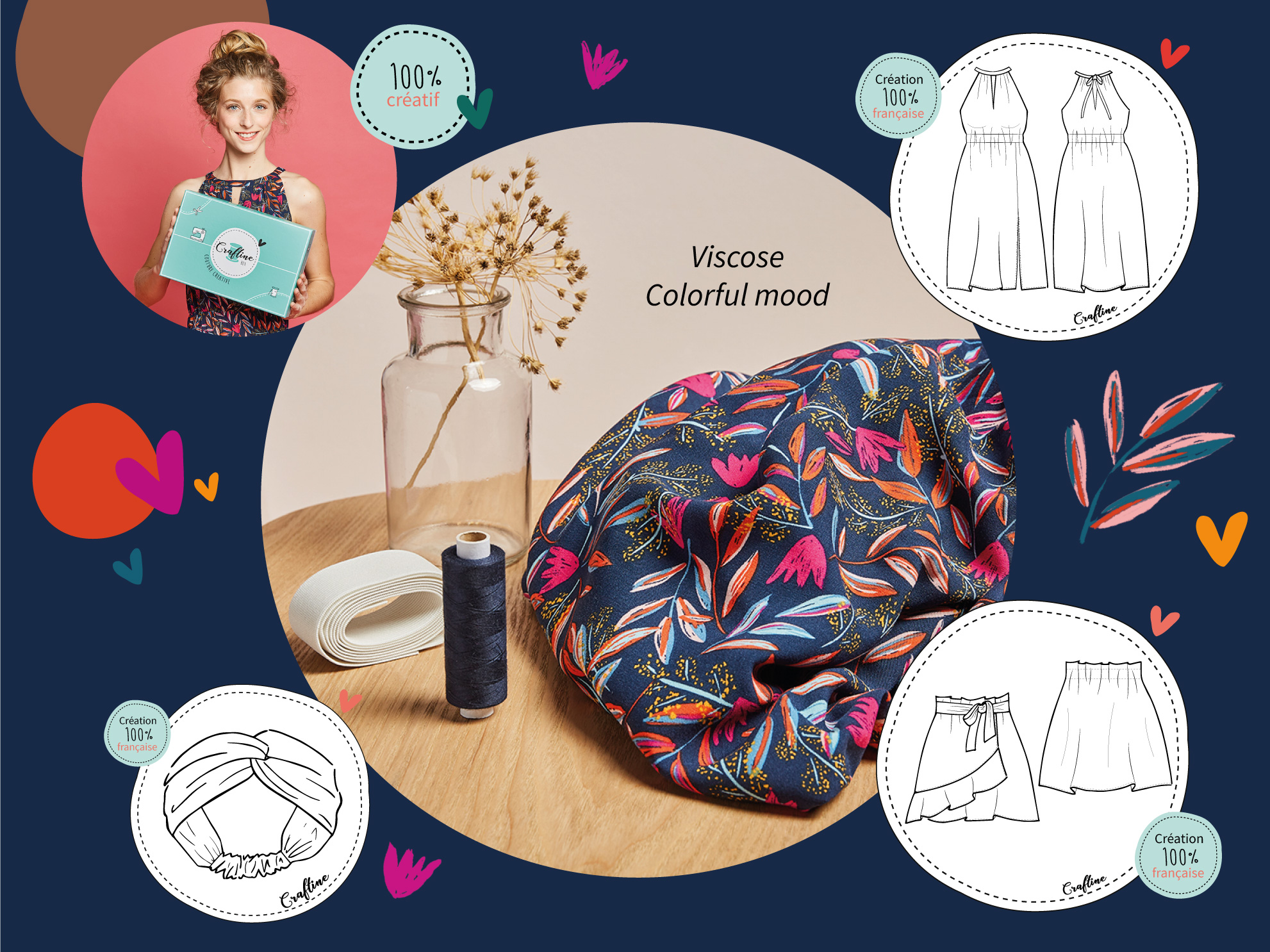 Craftine box : la box d&rsquo;été est arrivée !